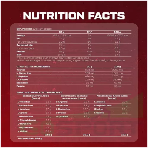  Scitec Nutrition 100% Whey Protein Professional 2350 г, Капучино