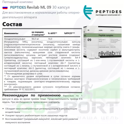  PEPTIDES Revilab ML 09 30 капсул