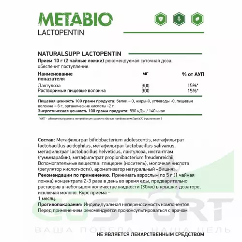 Пребиотик NaturalSupp Lactopentin Concentrate 250 мл