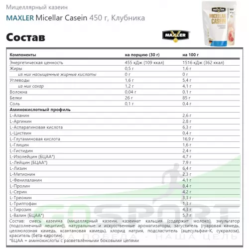 Казеиновый протеин MAXLER Micellar Casein 450 г, Клубника