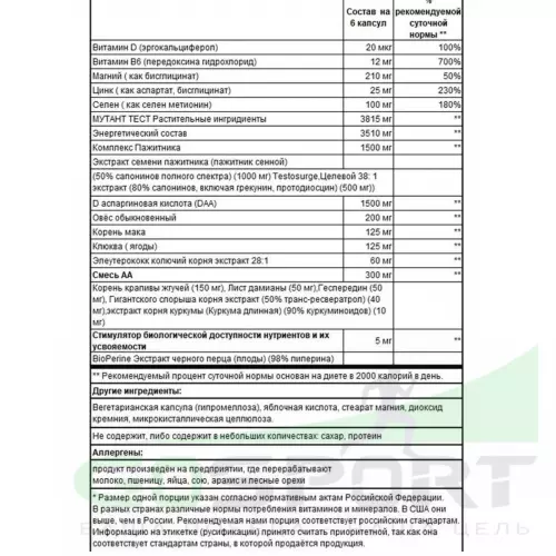  Mutant Mutant Test 90 капсул, Нейтральный