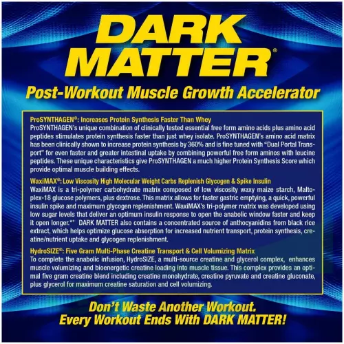 Восстановление MHP Dark Matter 1560 г, Голубая малина