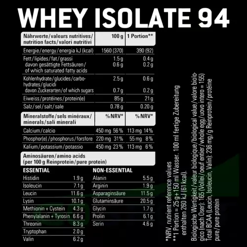  SPONSER WHEY ISOLATE 94 CFM 425 г, Манго