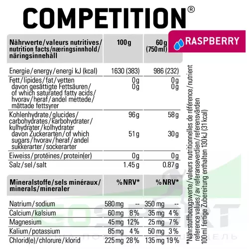 Гипотоник SPONSER COMPETITION 400 г, Малина