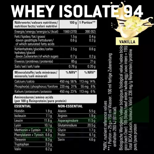  SPONSER WHEY ISOLATE 94 CFM 1500 г, Клубника