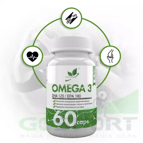 Омена-3 NaturalSupp Omega-3 1000 мг DHA120/EPA180 30% 60 капсул