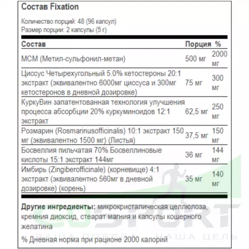 Комплекс хондропротекторов Magnum Fixation 96 капсул