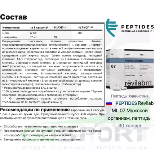  PEPTIDES Revilab ML 07 Мужской организм, пептиды 30 капсул