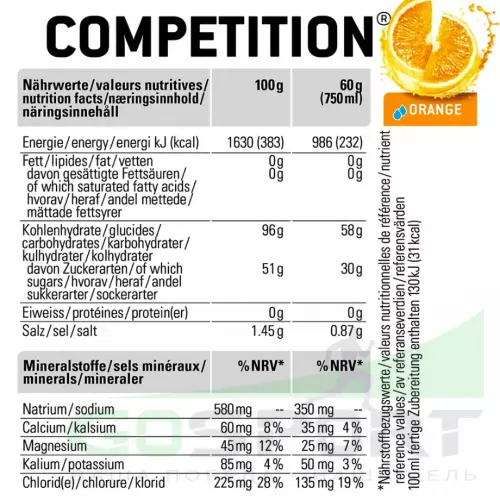 Гипотоник SPONSER COMPETITION 500 г, Апельсин