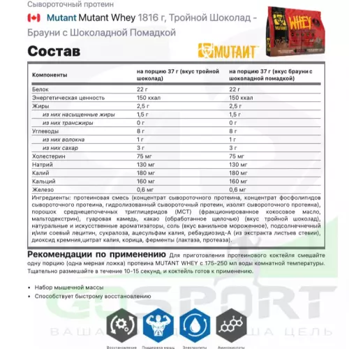  Mutant Mutant Whey 1816 г, Тройной Шоколад - Брауни с Шоколадной Помадкой