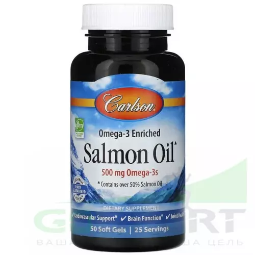 Омена-3 Carlson Labs Norw Salmon Oil 50 капсул