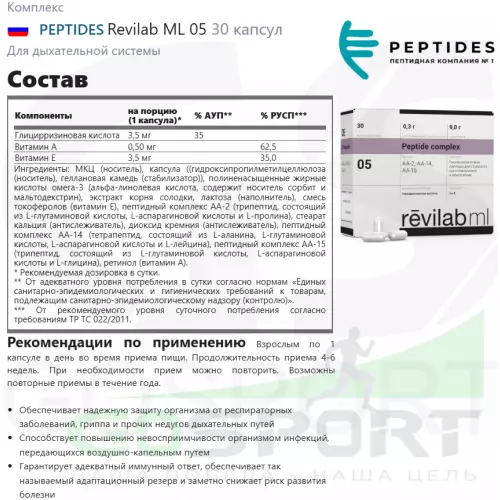  PEPTIDES Revilab ML 05 30 капсул