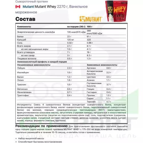  Mutant Mutant Whey 2270 г, Ванильное мороженное