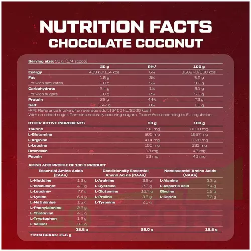  Scitec Nutrition 100% Whey Protein Professional 2350 г, Шоколад - Кокос