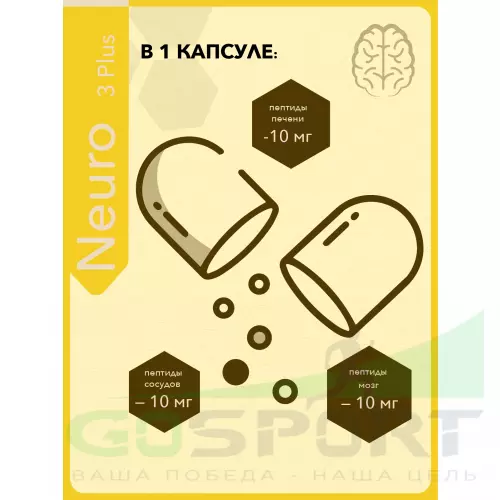  Vitual Laboratories Neuro 3 Plus  пептиды Хавинсона для мозга 60 капсул