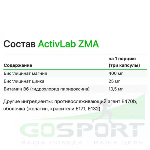 Магний+цинк+B6 ActivLab ZMA 90 капсул, Нейтральный