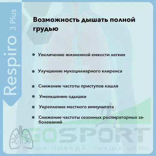  Vitual Laboratories Respiro 3 Plus пептиды бронхов 60 капсул