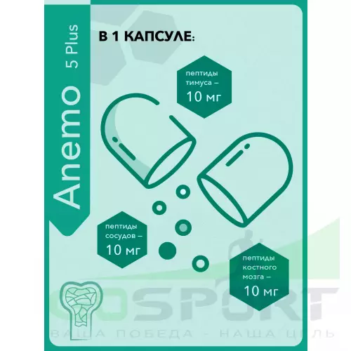  Vitual Laboratories Anemo 3 Plus (Выносливость) 60 капсул