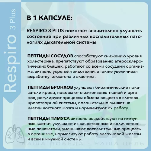  Vitual Laboratories Respiro 3 Plus пептиды бронхов 60 капсул