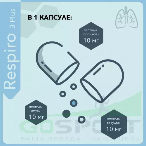  Vitual Laboratories Respiro 3 Plus пептиды бронхов 60 капсул