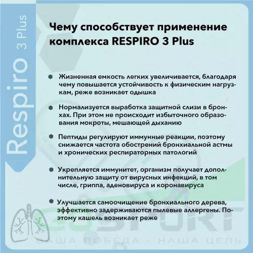  Vitual Laboratories Respiro 3 Plus пептиды бронхов 60 капсул