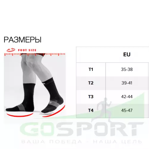 Компрессионные носки Compressport Носки Pro Marathon Черный T1
