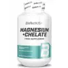 Magnesium + Chelate