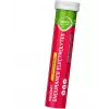 Endurance electrolytes