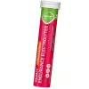 Endurance electrolytes