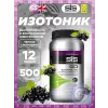 GO Electrolyte Powder
