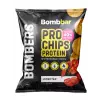 Protein Chips