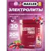 Electrolyte Powder