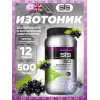 GO Electrolyte Powder
