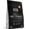 BETA RECOVERY