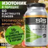 GO Electrolyte Powder