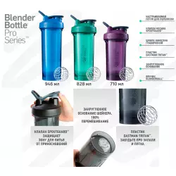 BlenderBottle Pro32 Tritan™ Full Color Шейкеры