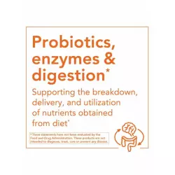 NOW FOODS Probiotic Defense Пробиотики