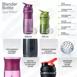 BlenderBottle SportMixer Tritan™ Шейкер 600 мл