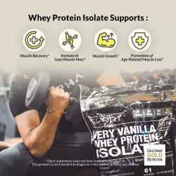 California Gold Nutrition Whey Protein ISOLATE Изолят протеина