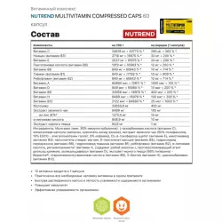 NUTREND MULTIVITAMIN COMPRESSED CAPS Витаминный комплекс