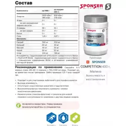 SPONSER COMPETITION Гипотоники