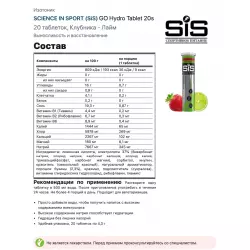 SCIENCE IN SPORT (SiS) GO Hydro Tablet 20s_3 Изотоники в шипучках