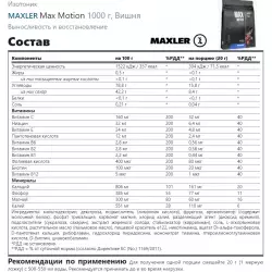 MAXLER Max Motion Изотоники в порошке