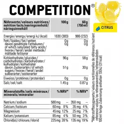 SPONSER COMPETITION Гипотоники