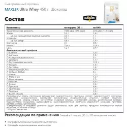 MAXLER Ultra Whey Сывороточный протеин