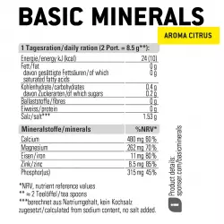 SPONSER BASIC MINERALS (ОСНОВНЫЕ МИНЕРАЛЫ) Основные минералы