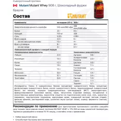 Mutant Mutant Whey Сывороточный протеин