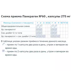 PeptideBio Панкраген №60 Пептиды для поджелудочной железы Пептиды Хавинсона