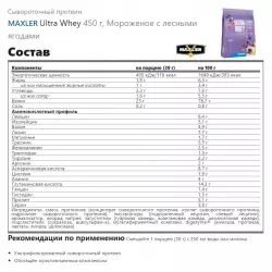 MAXLER Ultra Whey Сывороточный протеин