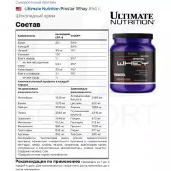 Ultimate Nutrition Prostar Whey Сывороточный протеин